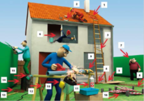 Title: NAPO's Hazard Hunter Poster (Teacher Guide) - Description: NAPO's Hazard Hunter poster is a visual aid that helps students identify risks in the workplace. In this case, the poster shows a backyard. The teacher guide shows all possible hazards in this scenario.